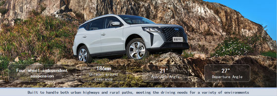 SUV crossover de tamanho médio Geely Haoyue Pro 2025 New Energy Electric EV Car